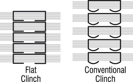 Kangaro K-7306003 Nietmachine Le-10F Rood Flat Clinch